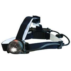  Basecamp by Mr. Heater LED Sensor Headlamp (Black): Sports 