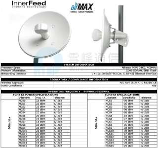 UBNT Ubiquiti NanoBridge M5 NB 5G22 NBM5 22dBi 5.8G Network bridge M5 