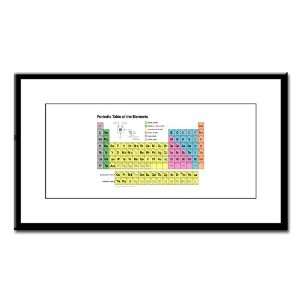    Small Framed Print Periodic Table of Elements: Everything Else