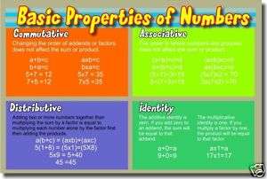 Basic Properties of Numbers MATH Classroom NEW POSTER  