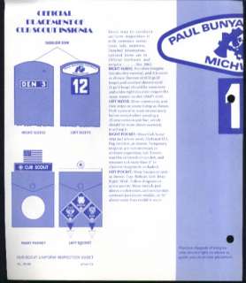 Boy Scout Cub Scout Uniform Inspection Report form 1974  