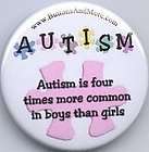 B103 Autism is four times more common in b Pin / Button