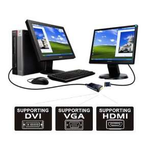   USB Multi Screen Display Graphics Adapter DVI VGA HDMI: Electronics