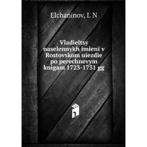   knigam 1723 1731 gg (in Russian language) I. N Elchaninov Books