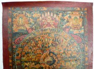 23 Old Tibet Tibetan Mandala Thangka Tangka Painting  