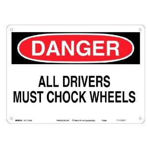   Sustainable Safety Sign, Legend Danger All Drivers Must Chock Wheels
