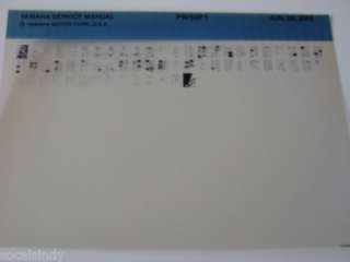 Yamaha 2002 PW50 PW50P Owners Service Manual Microfiche, exploded 