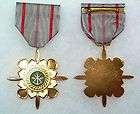 RVN Vietnam Air Gallantry Cross Medal service ribbon