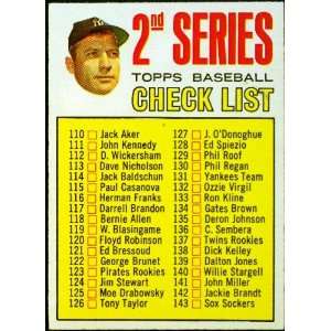  Mickey Mantle 1967 Topps Checklist Card #103: Sports 