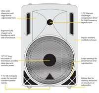 Behringer EUROLIVE B215XL 1000 Watt 2 Way Pa Speaker System with 15 