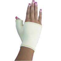 Thumb Wrist Support Brace for Arthritis and Tendonitis  