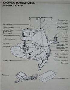 Viking 340 D Huskylock Sewing Machine Instruction Manual On CD