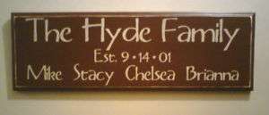 Custom Family Name established painted wood sign plaque  