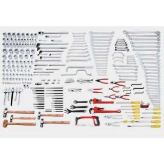 URREA 269 Piece Industrial Master Set 9909 at The Home Depot 