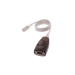  Keyspan High Speed USB Serial Adapter Electronics