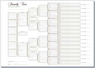 Write up your ancestors onto this compact family tree chart for easy 