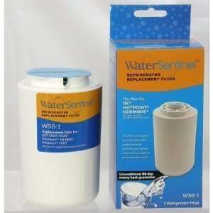   HWFA Compatible Refrigerator Replacement Water Filter Appliances